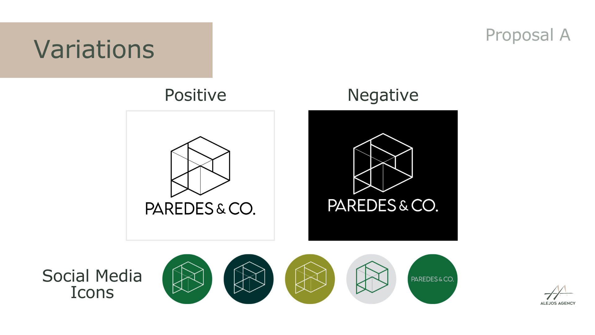 Branding Logo Variations Branding variations
